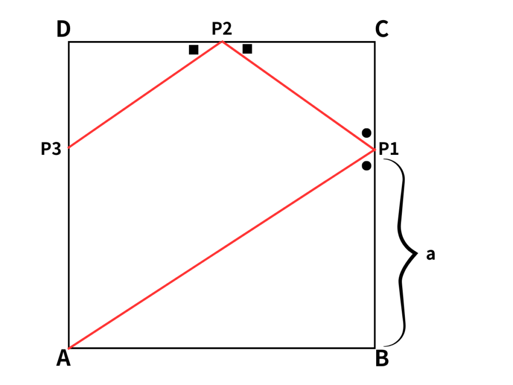 幾何に見せて関数の問題2