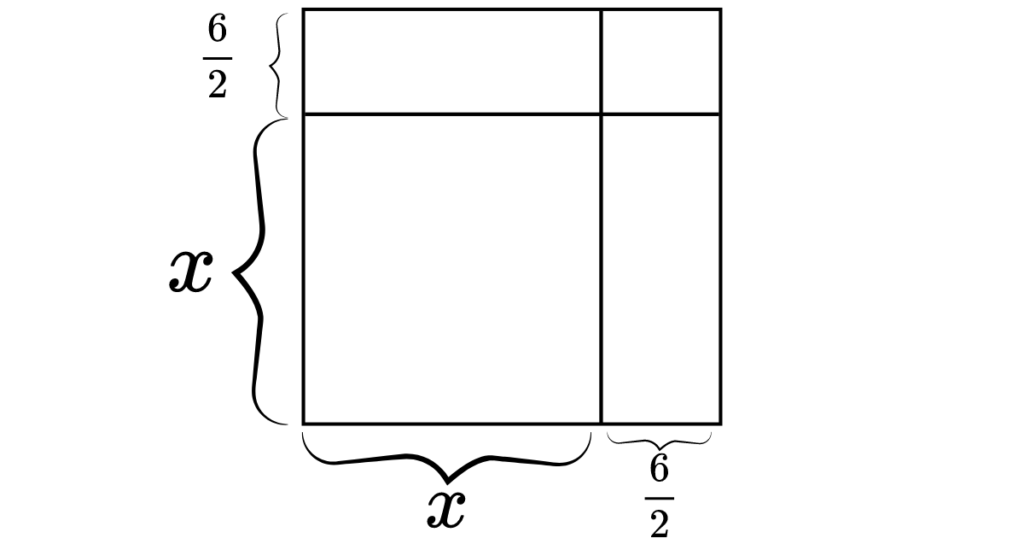 アラビア数学