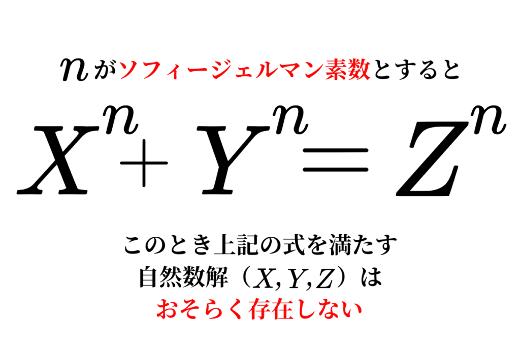 ソフィージェルマンにおけるフェルマー